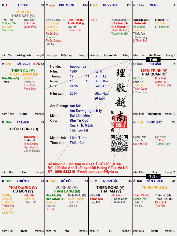 Hình ảnh