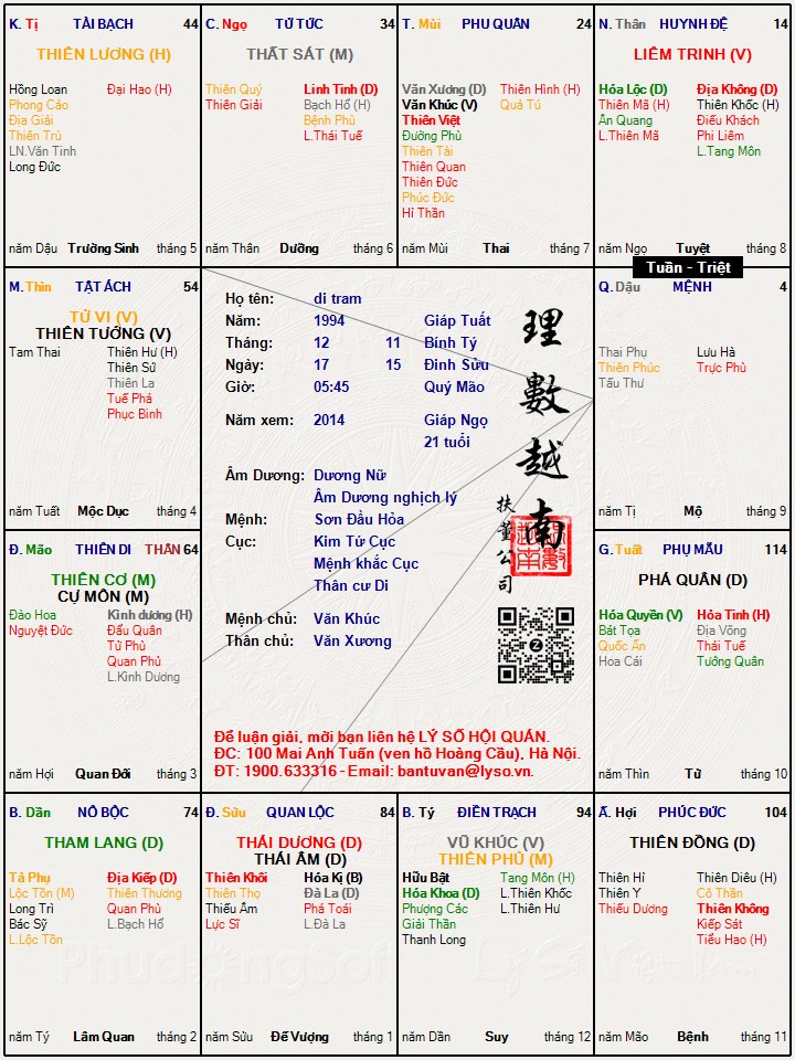 Hình ảnh