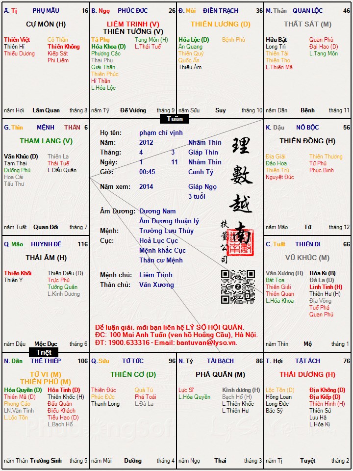 Hình ảnh