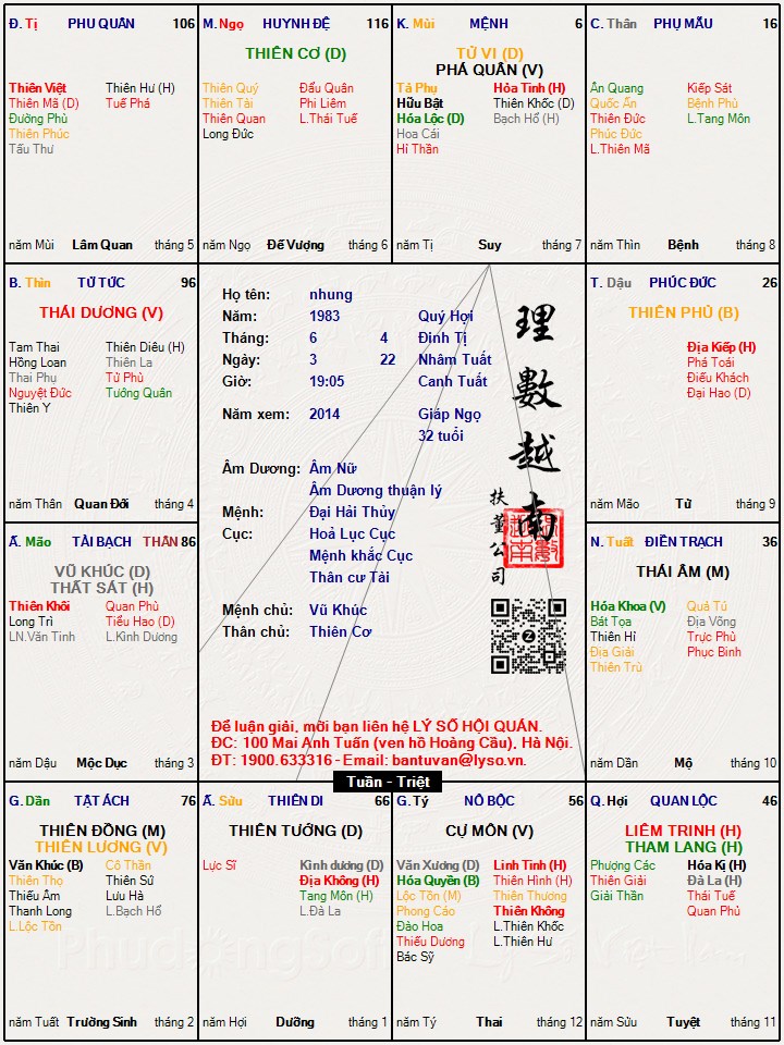 Hình ảnh