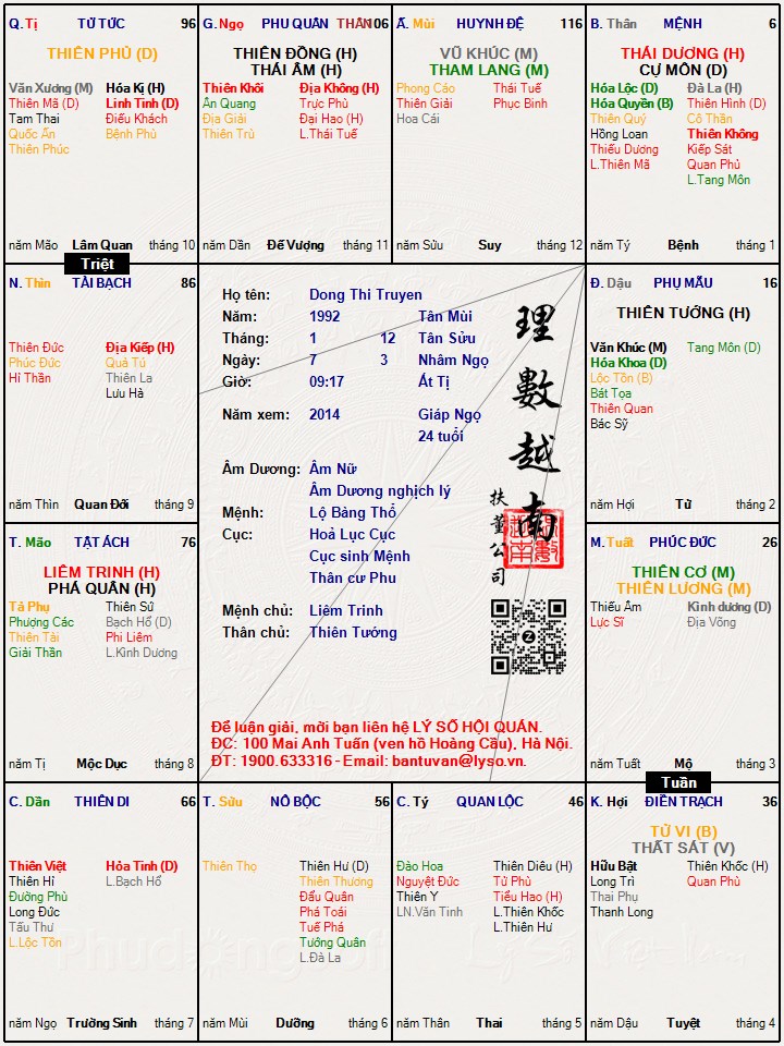 Hình ảnh