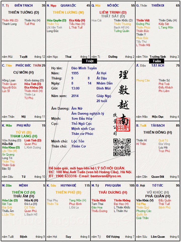 Hình ảnh