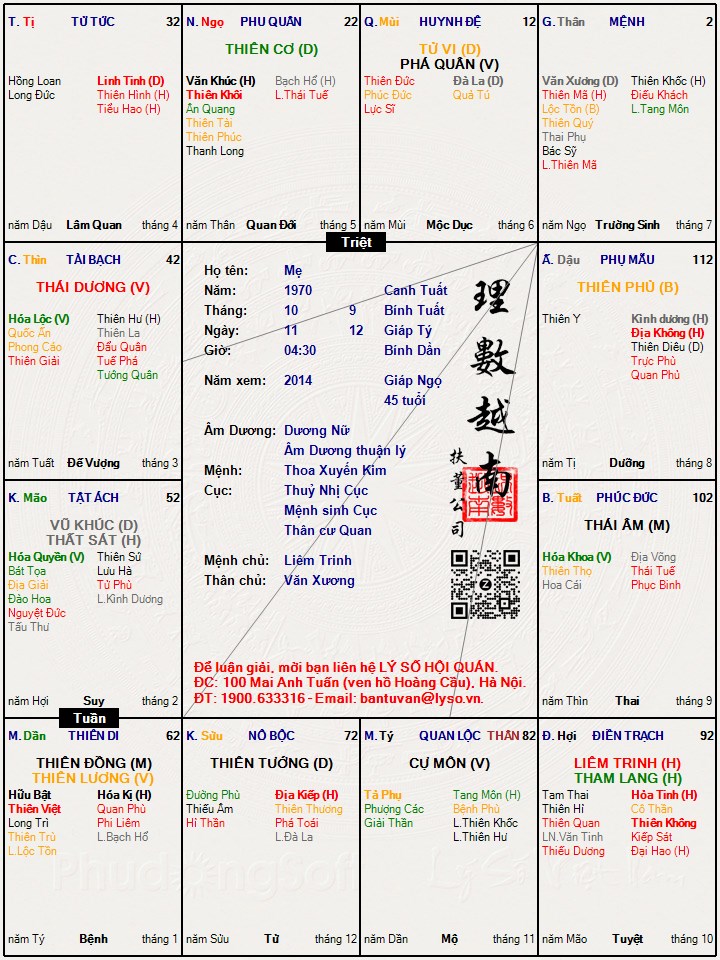 Hình ảnh