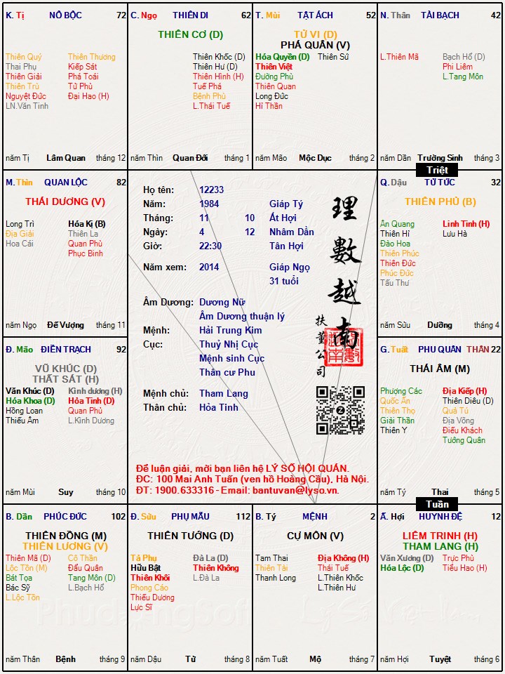 Hình ảnh