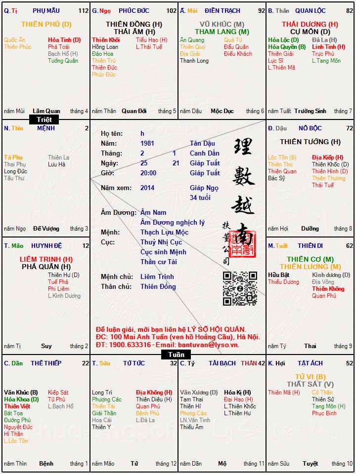 Hình ảnh