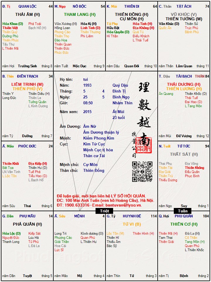 Hình ảnh