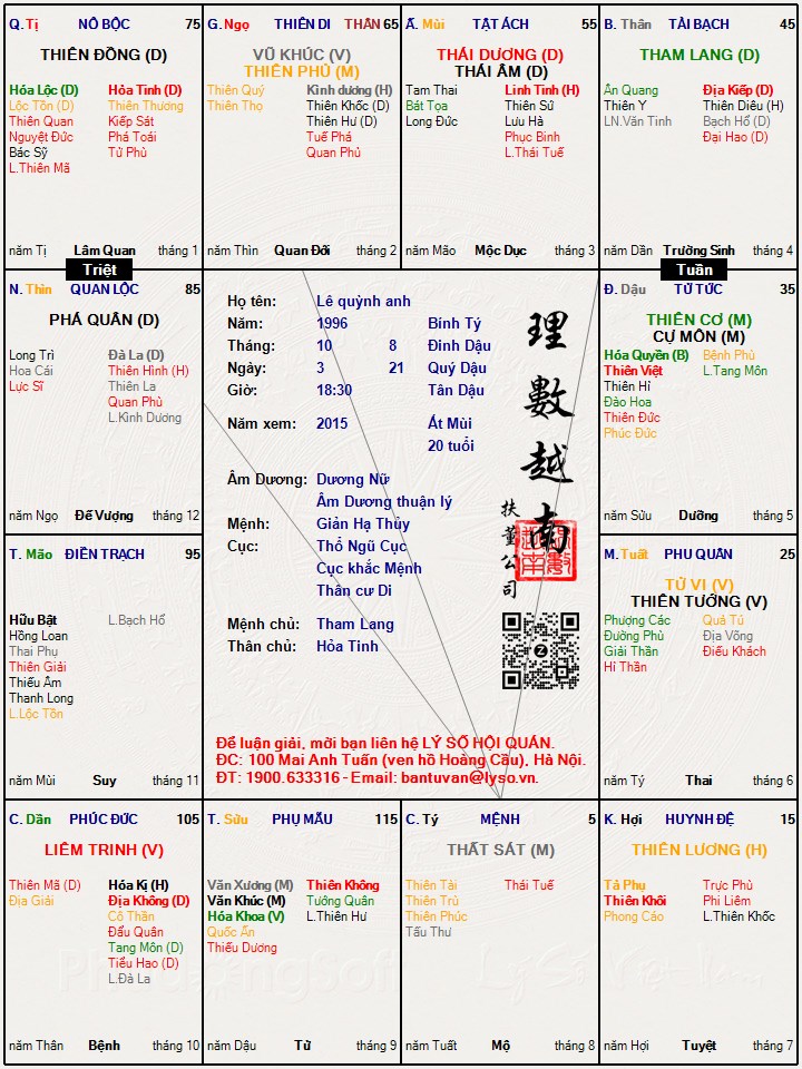 Hình ảnh