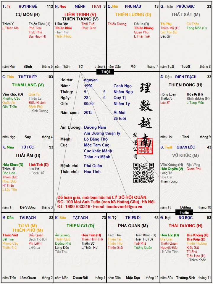 Hình ảnh