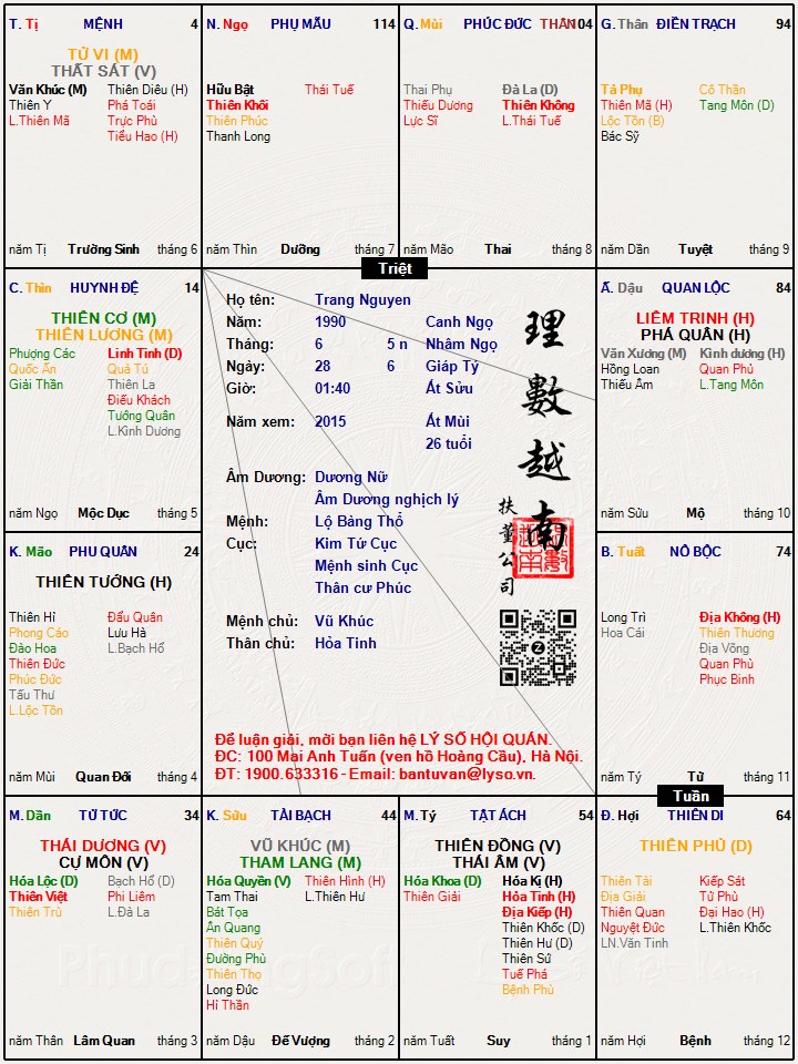 Hình ảnh