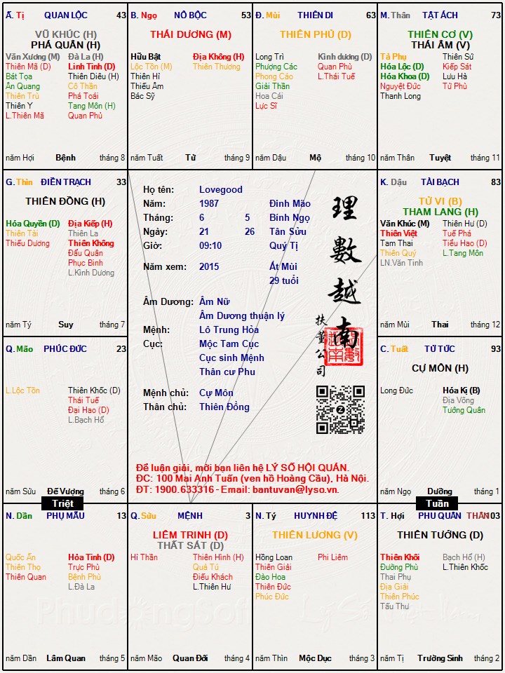 Hình ảnh