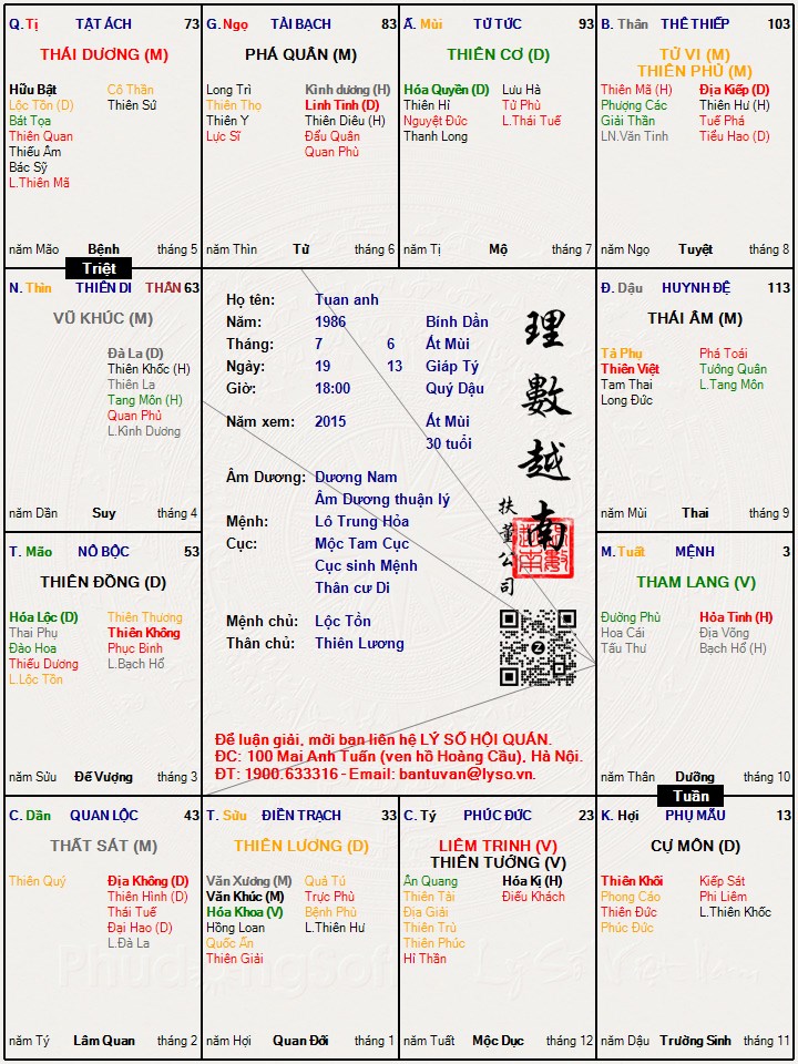 Hình ảnh