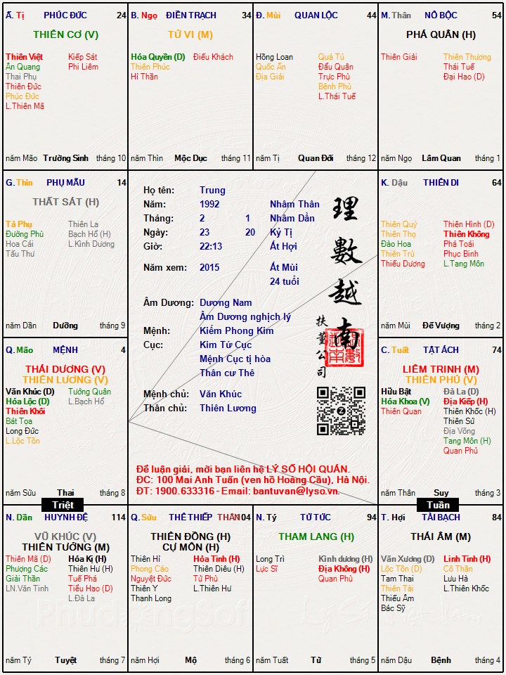Hình ảnh