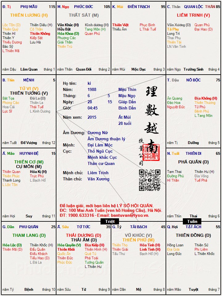 Hình ảnh