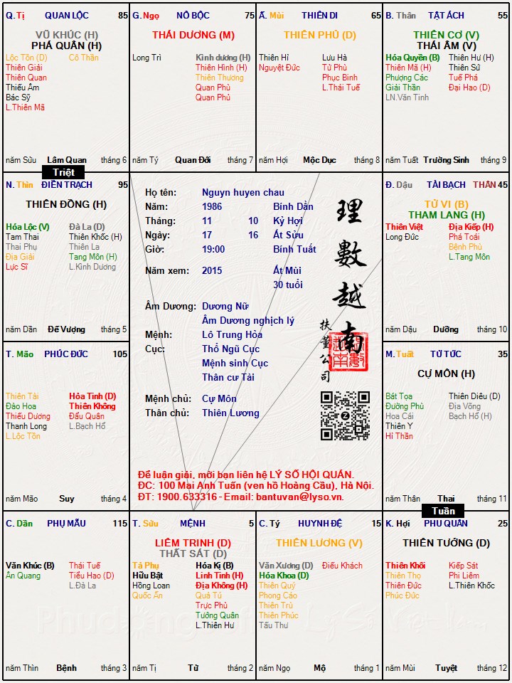 Mệnh Liêm Sát - Tìm hiểu ý nghĩa và ảnh hưởng trong cuộc sống