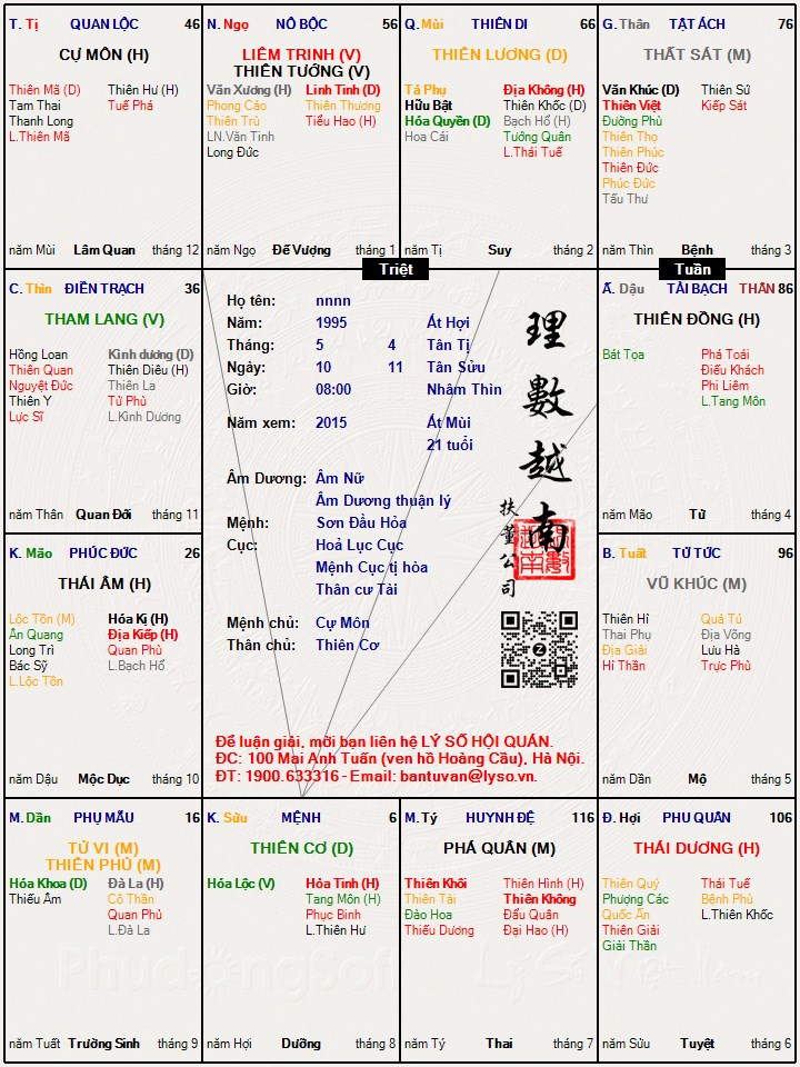 Hình ảnh