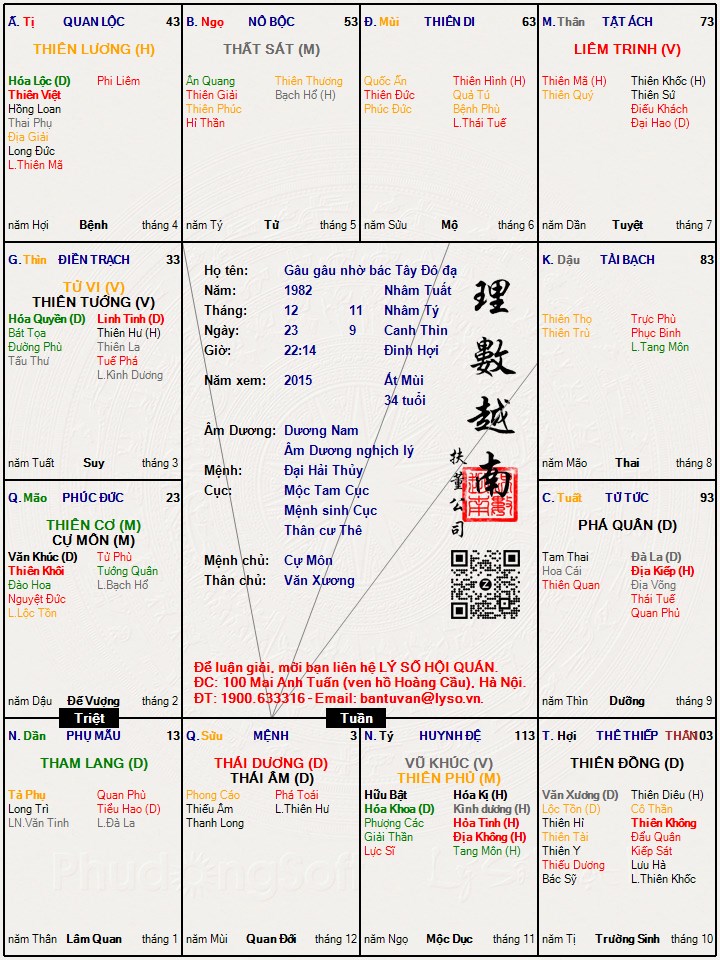 Hình ảnh