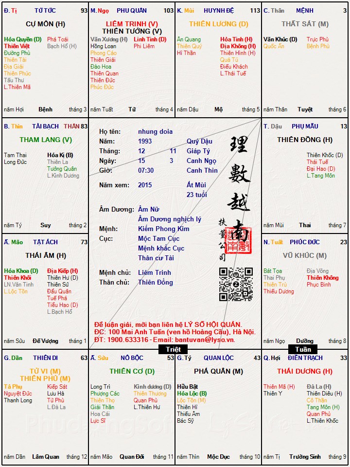 Hình ảnh