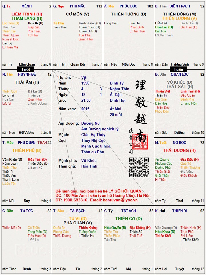 Hình ảnh