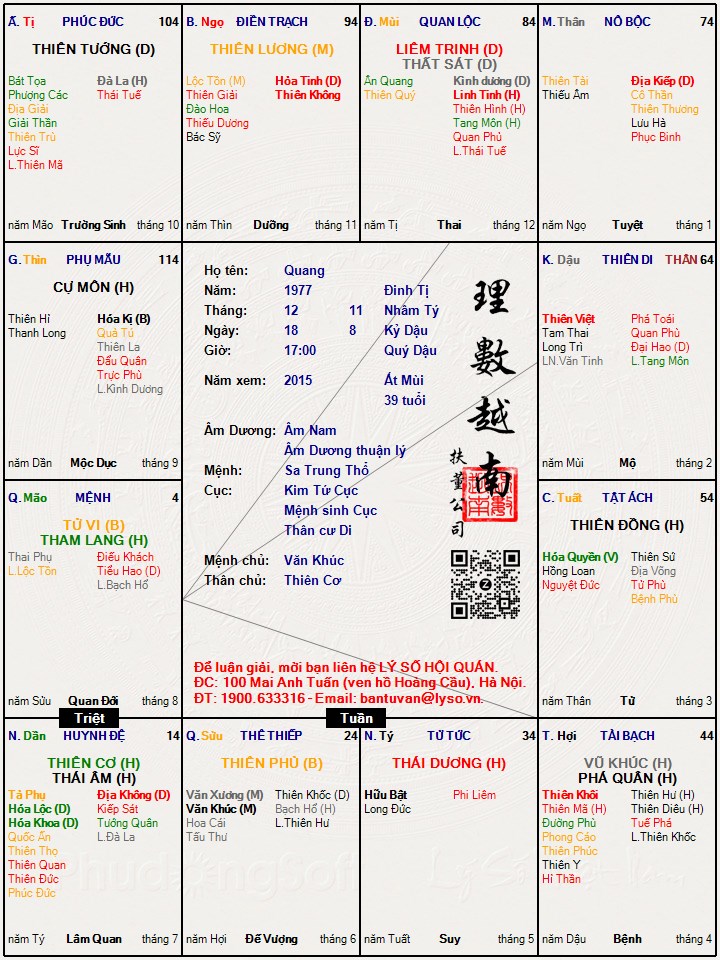 Hình ảnh