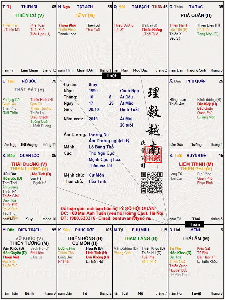Hình ảnh