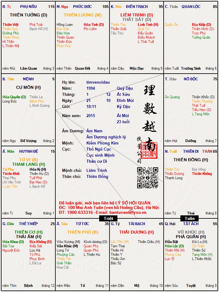Hình ảnh