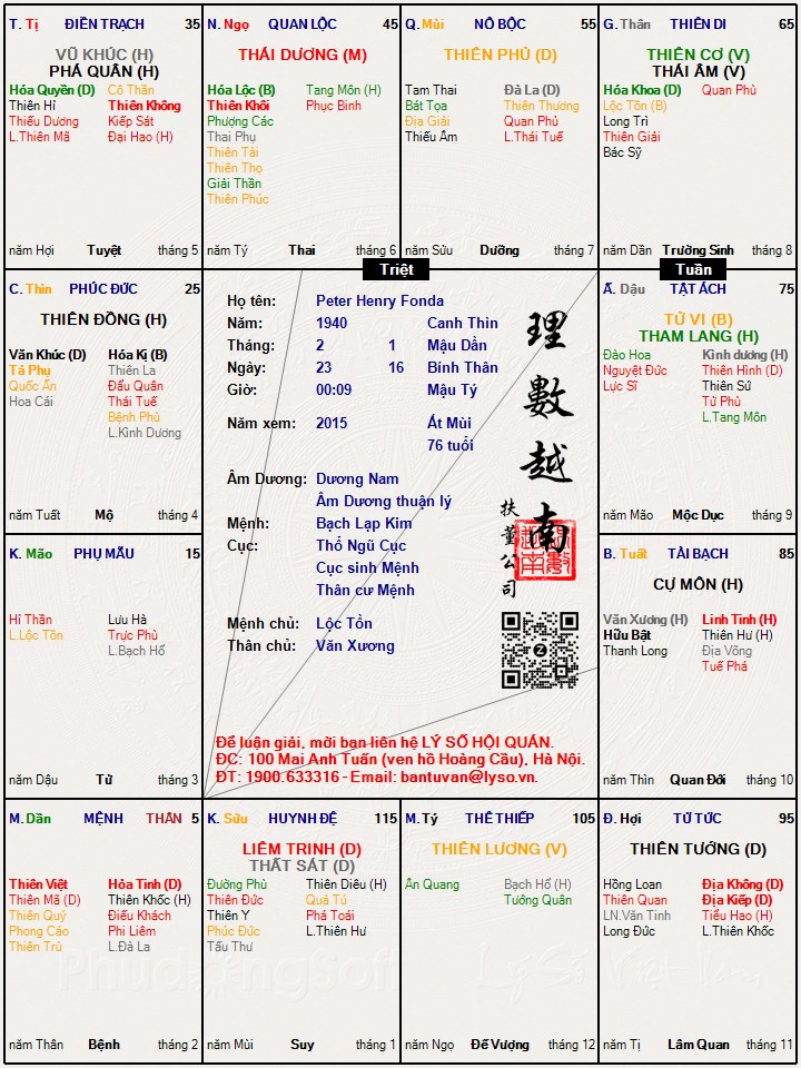 Hình ảnh