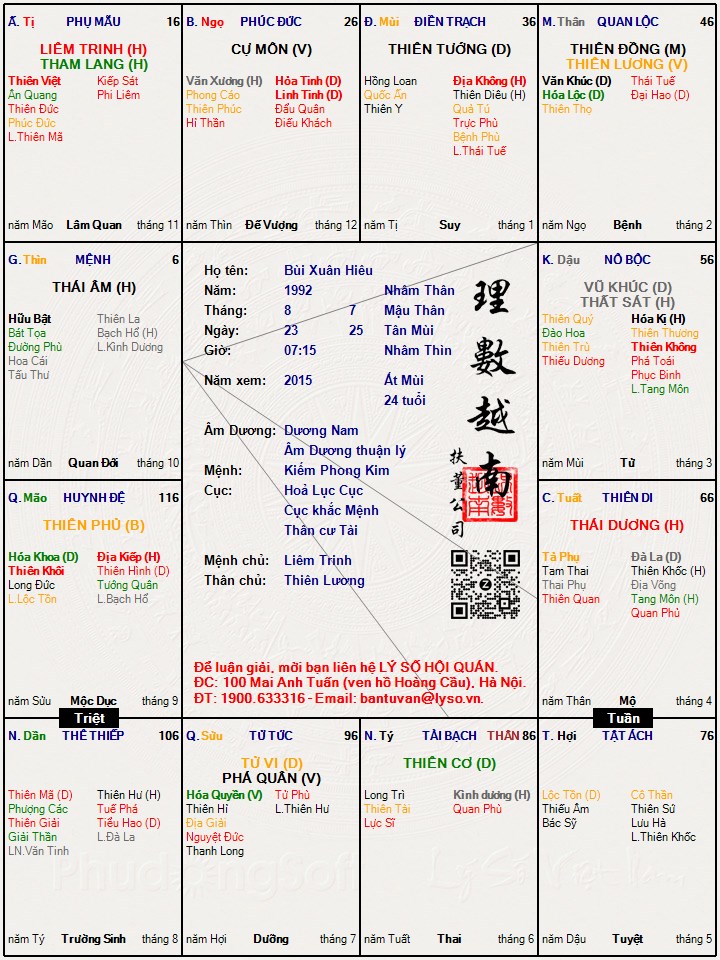 Hình ảnh