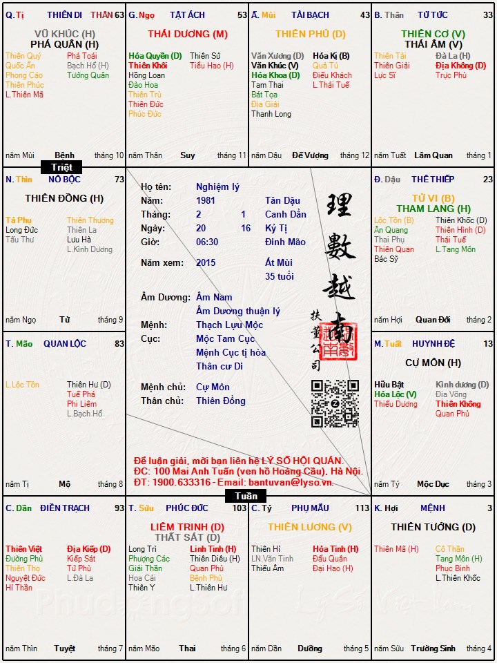 Hình ảnh