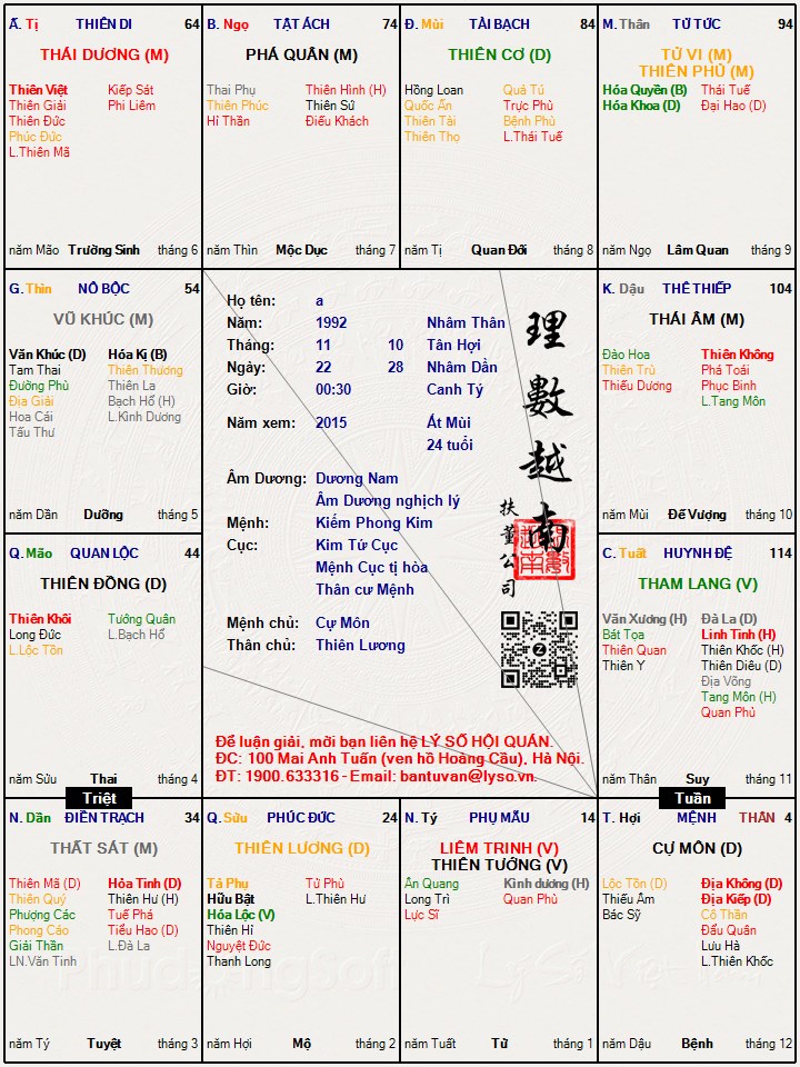 Hình ảnh