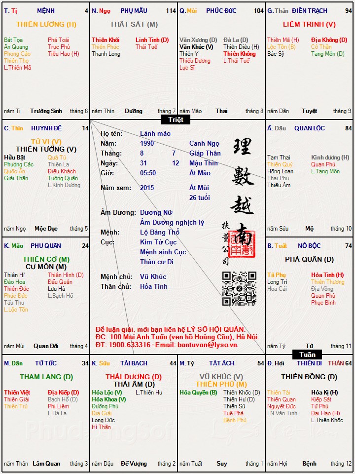 Hình ảnh
