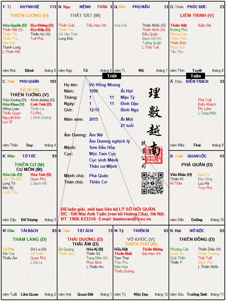 Hình ảnh