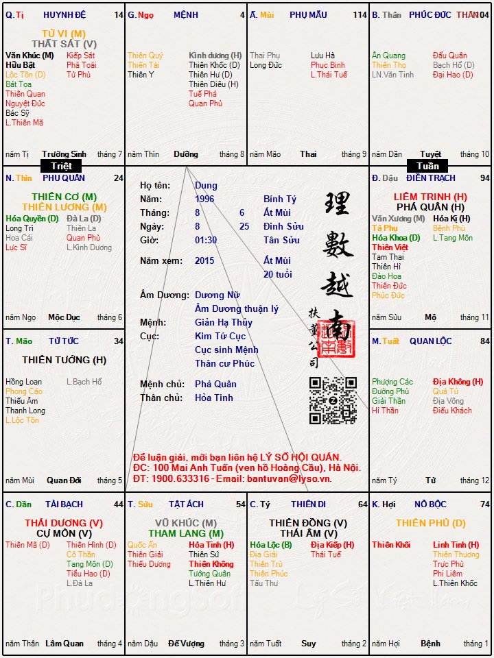 Hình ảnh
