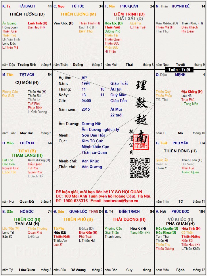 Hình ảnh