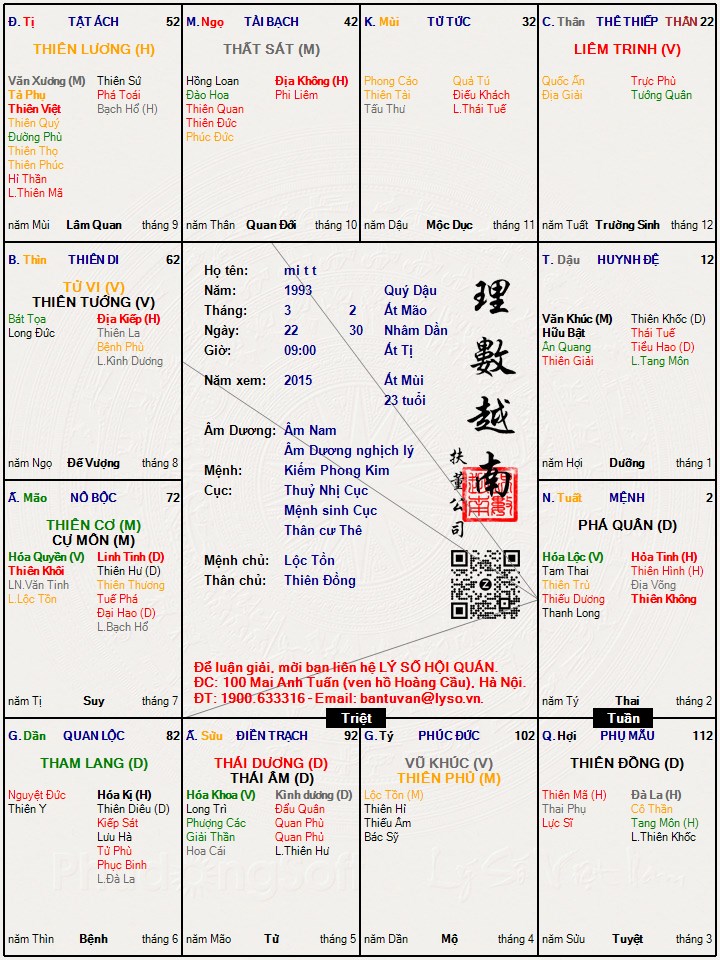 Hình ảnh