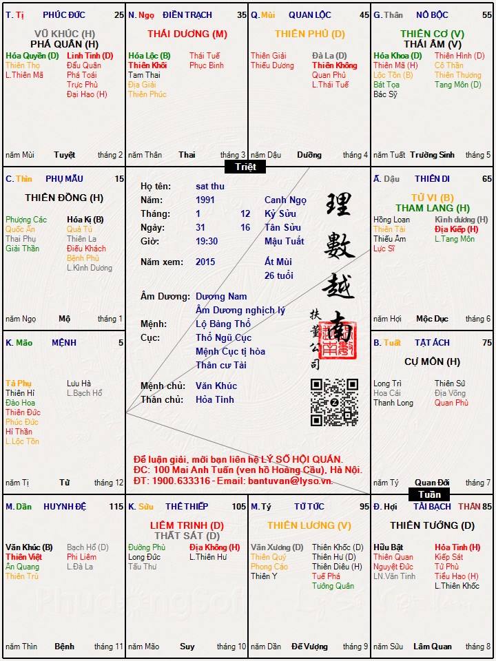 Hình ảnh