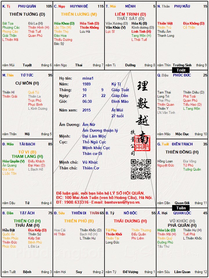 Hình ảnh