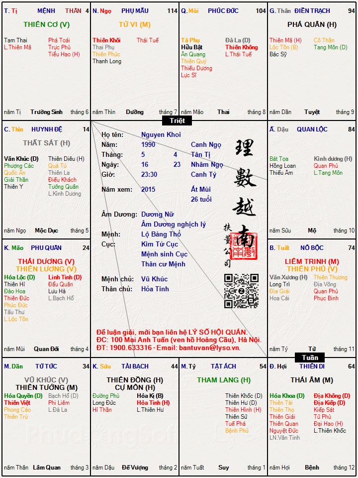 Hình ảnh