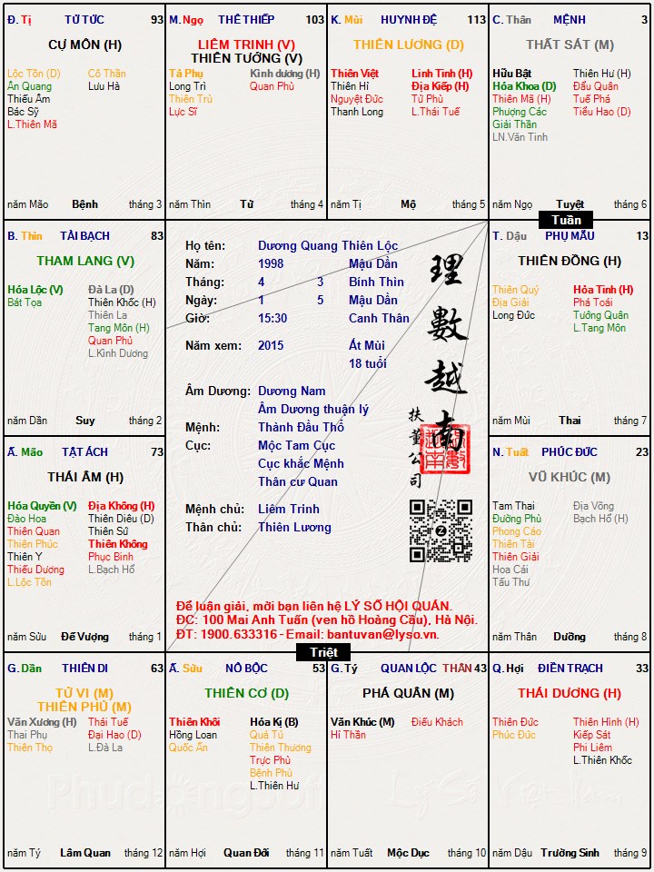 Hình ảnh