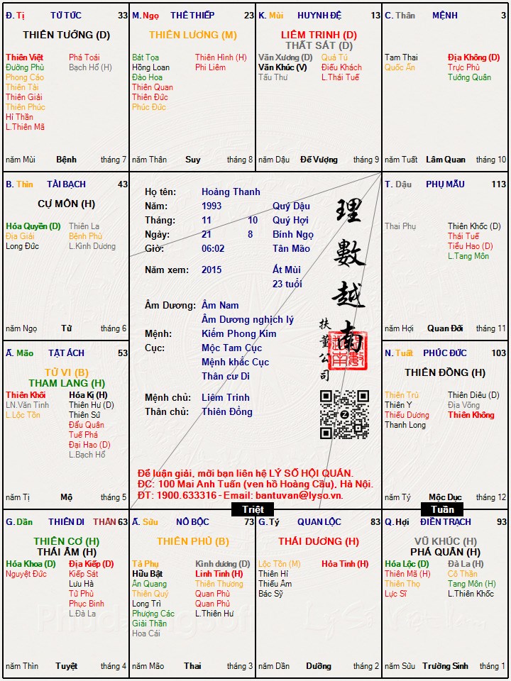 Hình ảnh