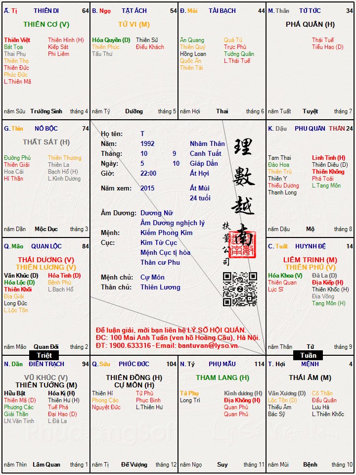 Hình ảnh