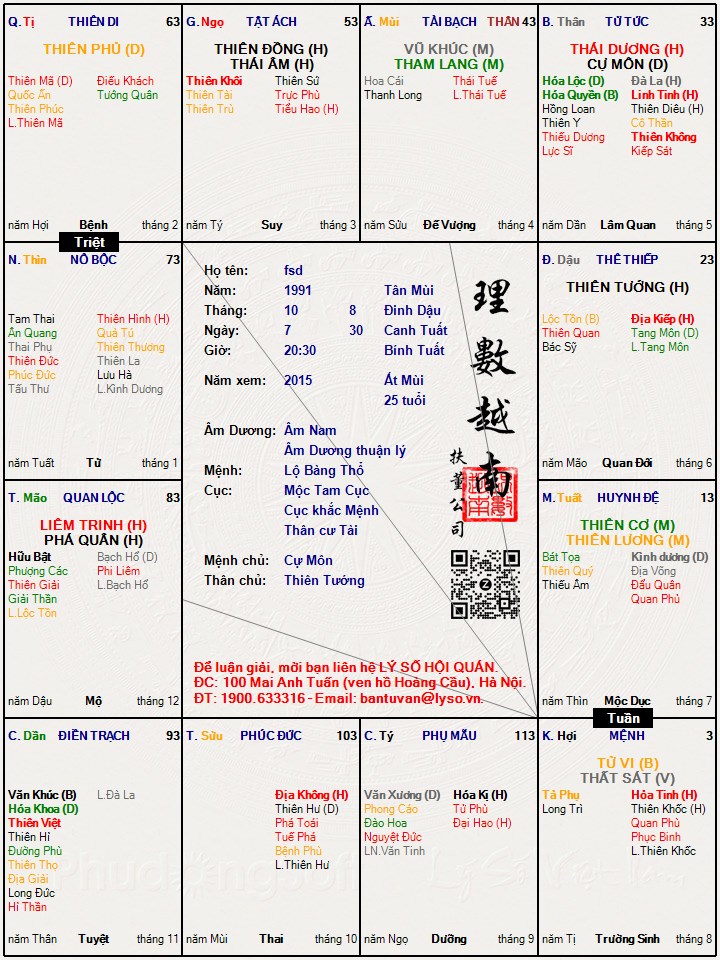 Hình ảnh