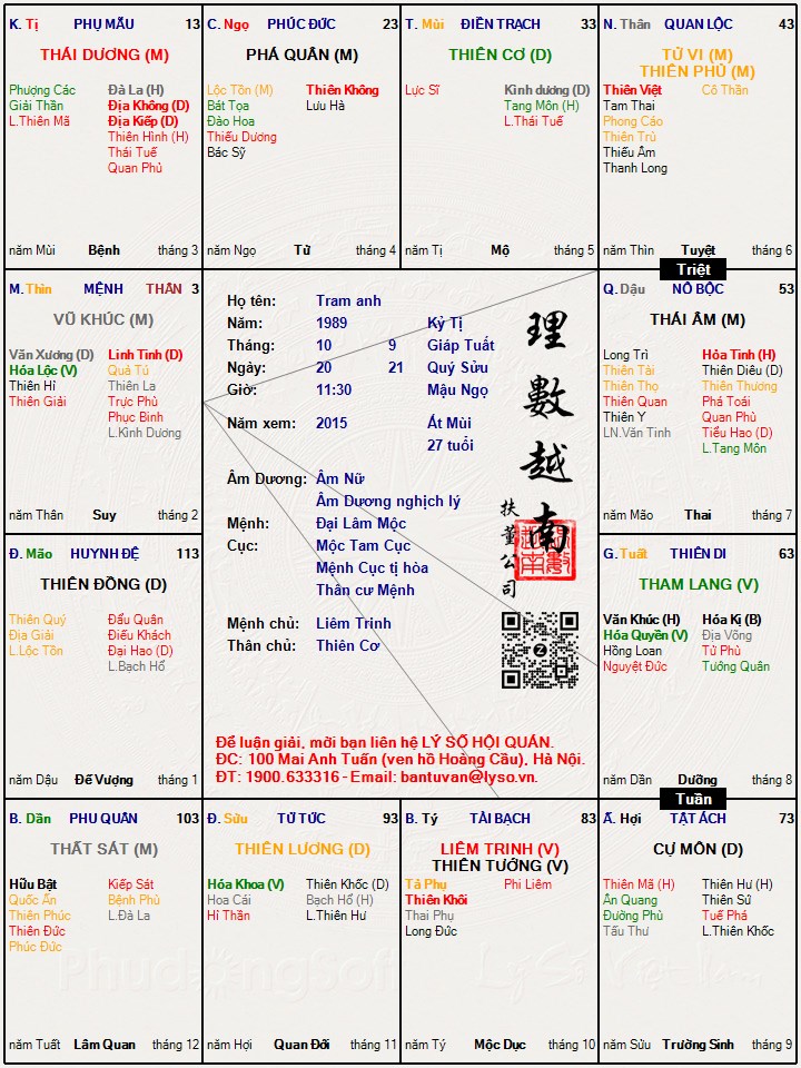Hình ảnh
