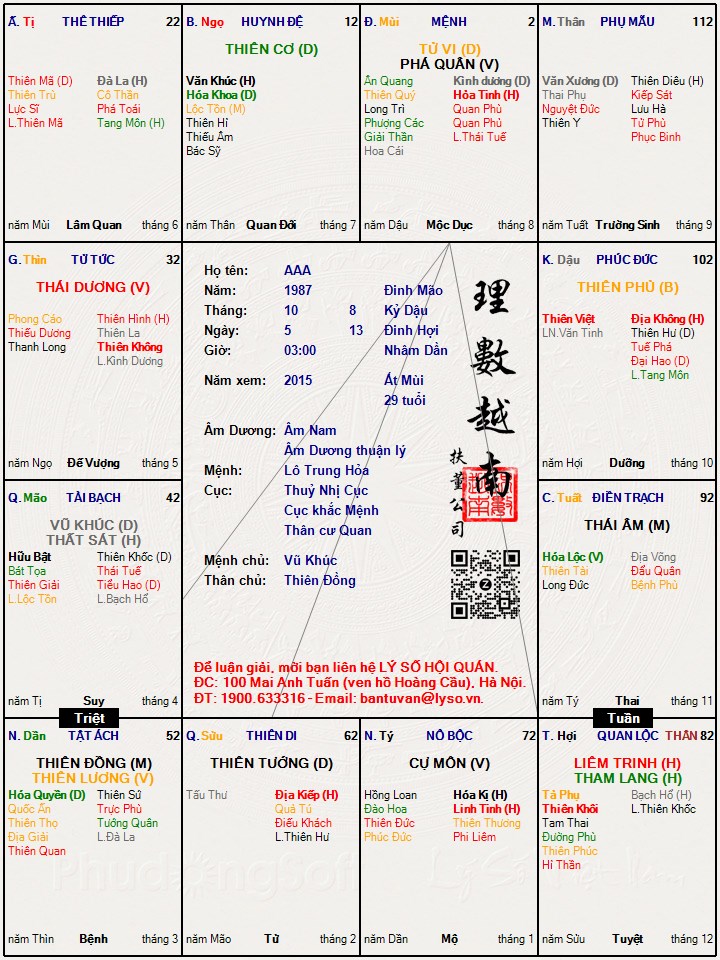 Hình ảnh