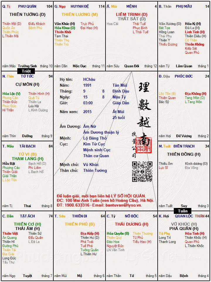 Hình ảnh