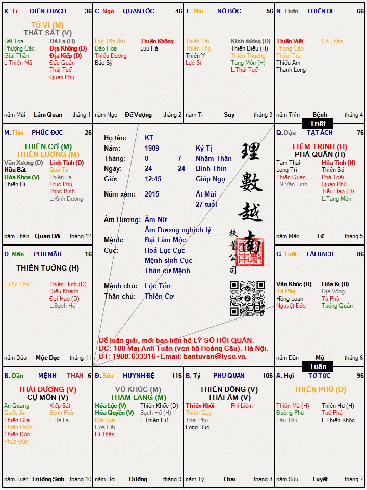 Hình ảnh
