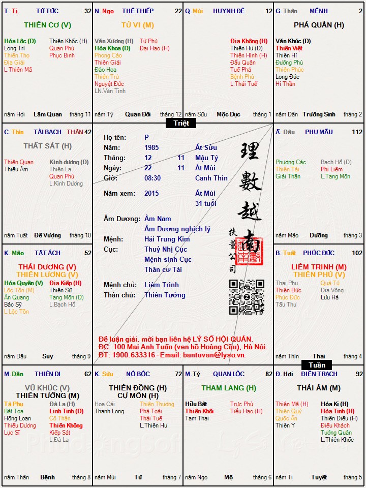 Hình ảnh