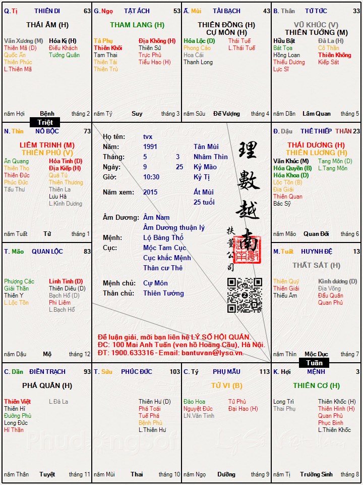 Hình ảnh