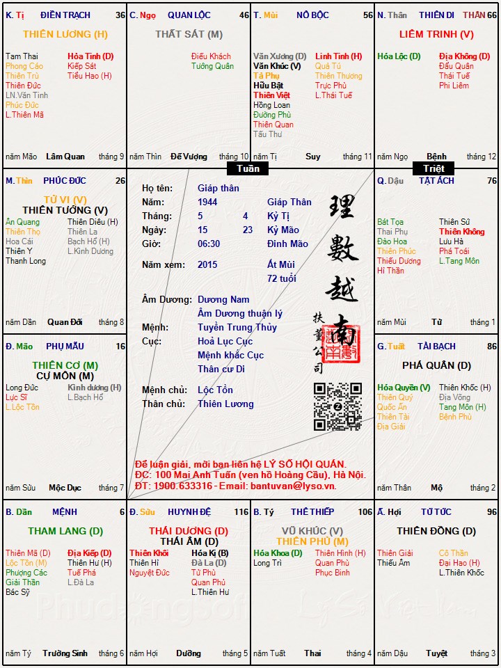 Hình ảnh