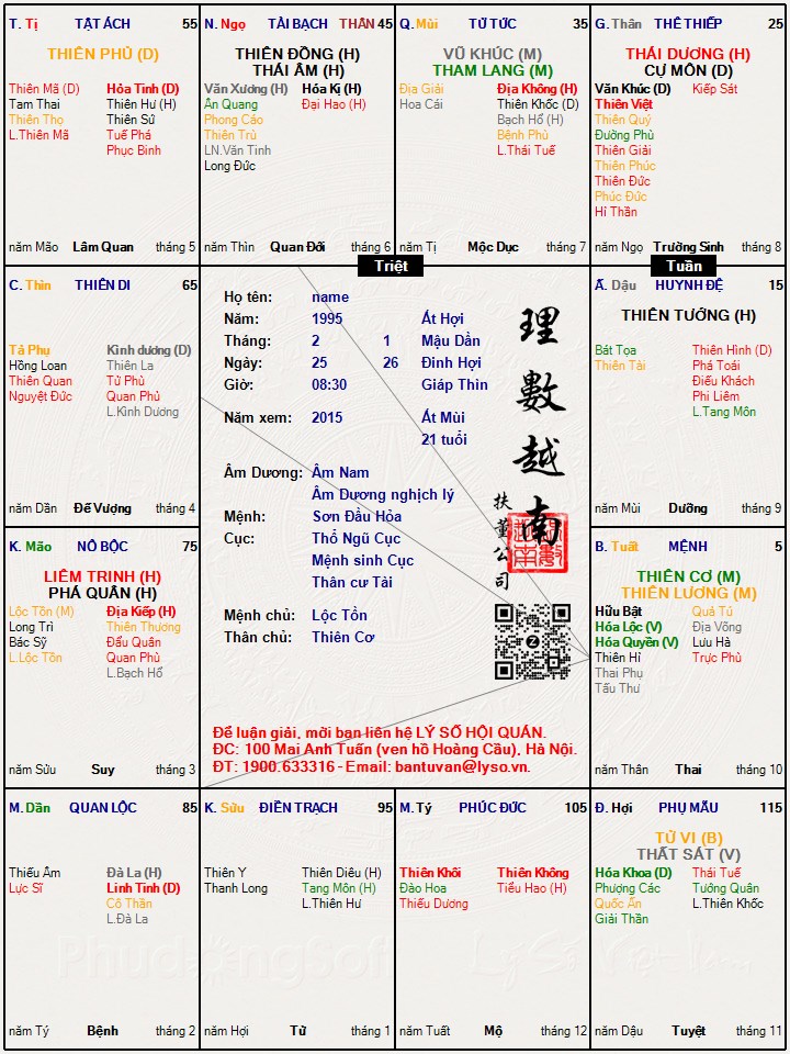 Hình ảnh