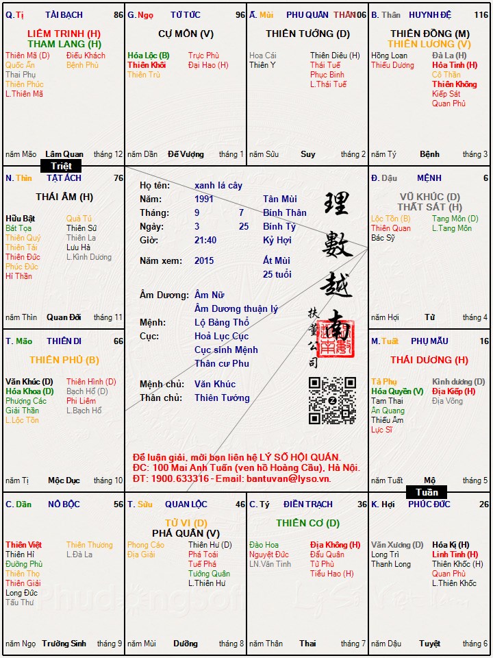 Hình ảnh